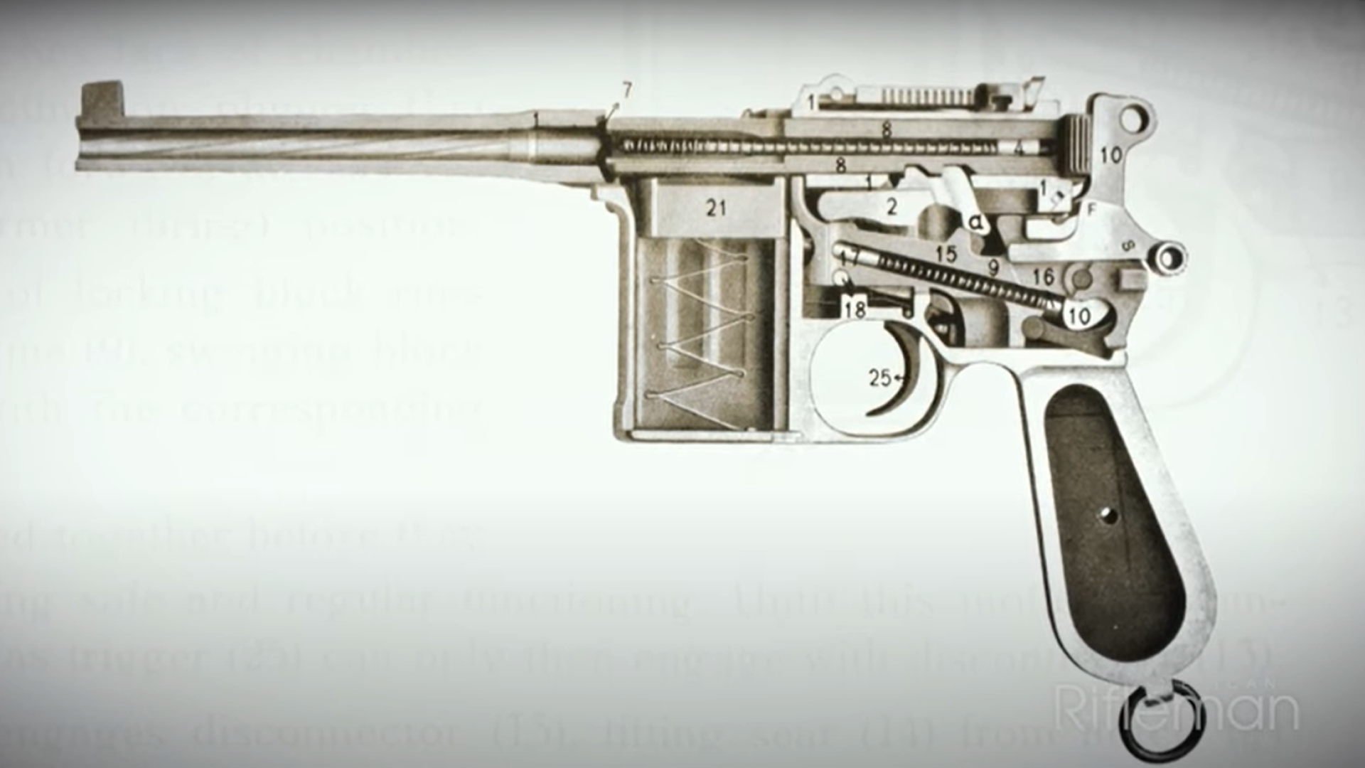 Throwback Thursday: Chinese Broomhandle Mausers | NRA Family