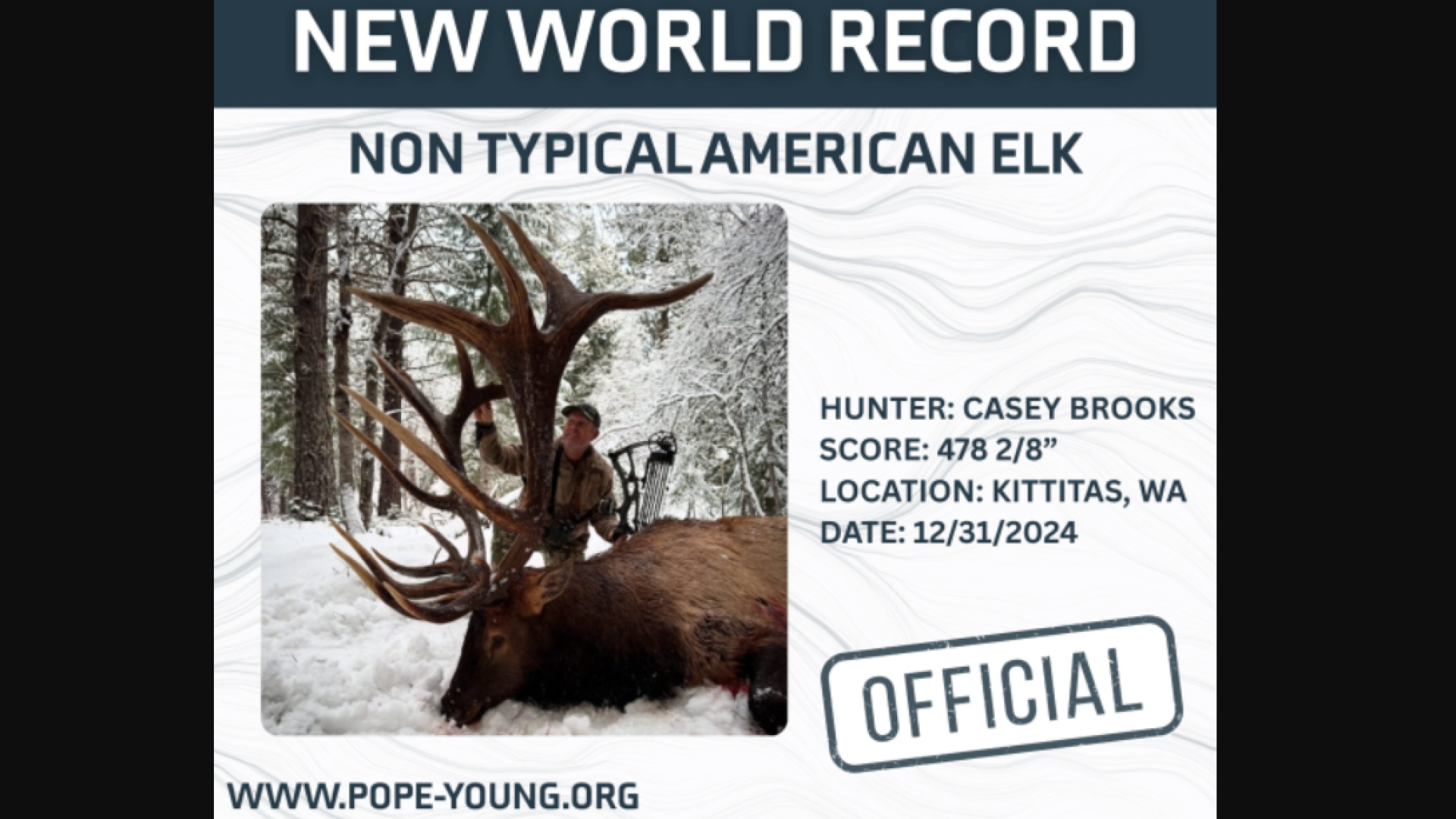 New World Record Archery Elk Crowned | NRA Family