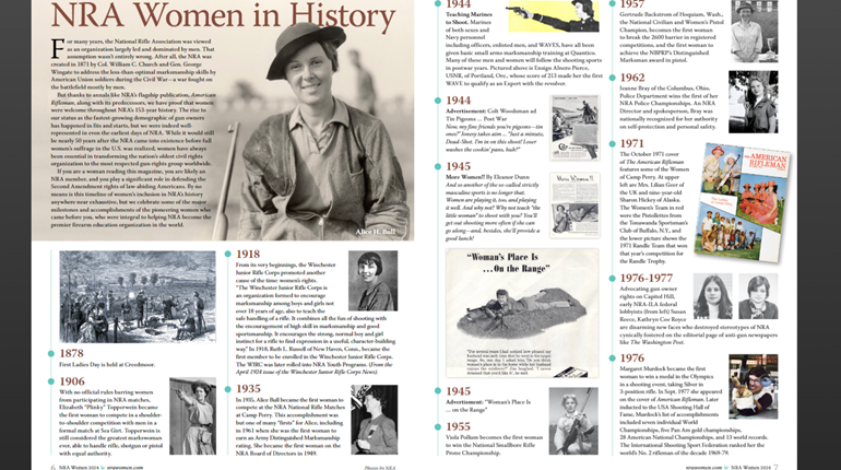 Do You Know What NRA Does for Women? Get Your Free Digital Magazine & See! | NRA Family