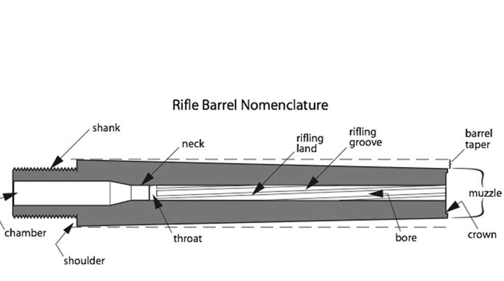 barrels.jpg